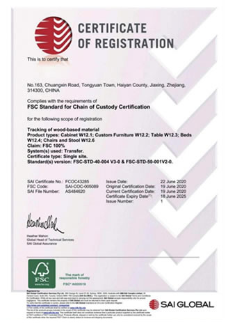 CERTIFICATE OF REGISTRATION
